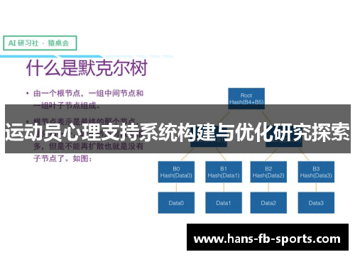 运动员心理支持系统构建与优化研究探索