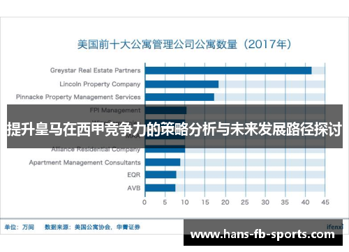 提升皇马在西甲竞争力的策略分析与未来发展路径探讨