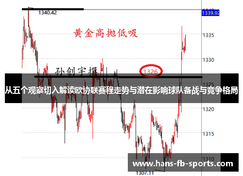 从五个观察切入解读欧协联赛程走势与潜在影响球队备战与竞争格局
