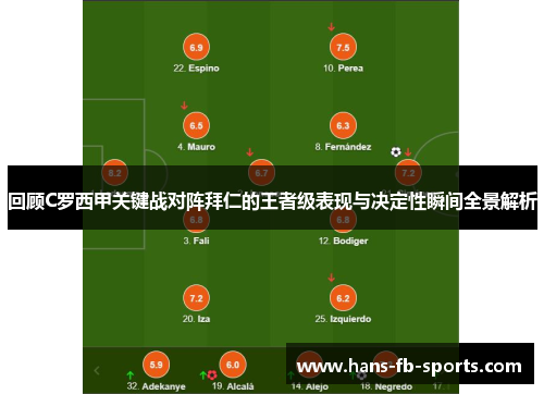 回顾C罗西甲关键战对阵拜仁的王者级表现与决定性瞬间全景解析